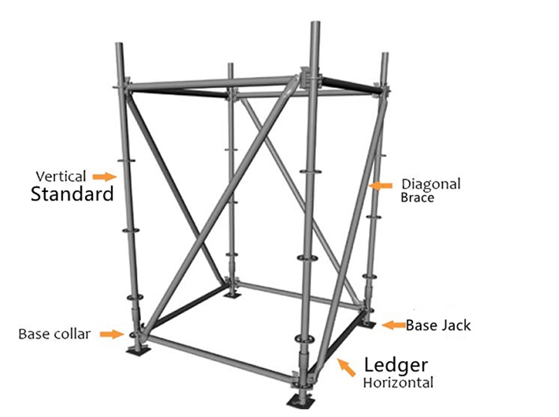 ADTO ringlock scaffolding.jpg
