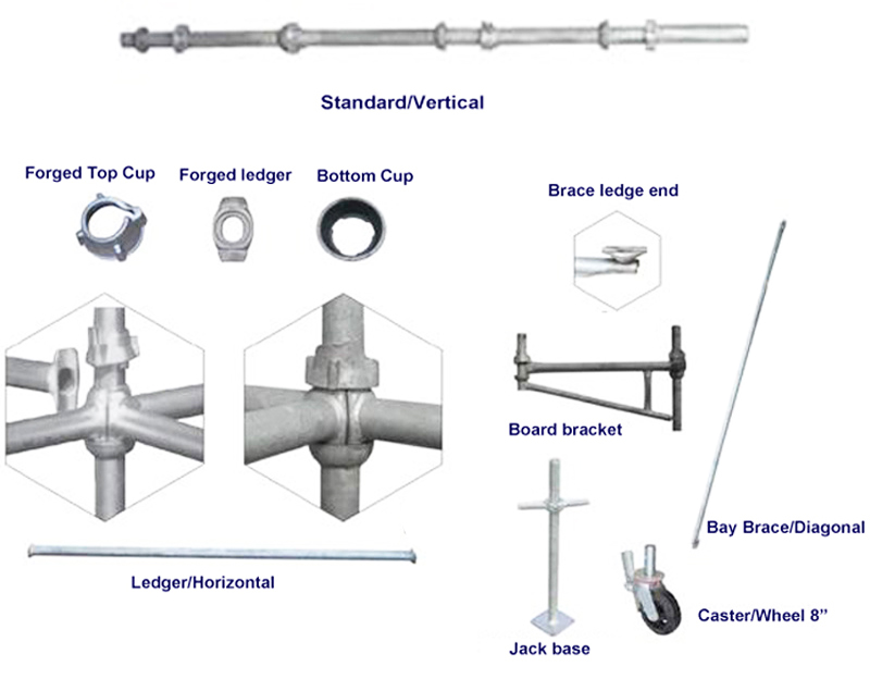 Cuplock Scaffolding System.jpg