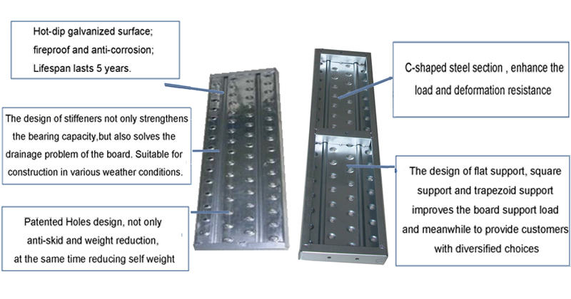 adto steel plank advantages.jpg