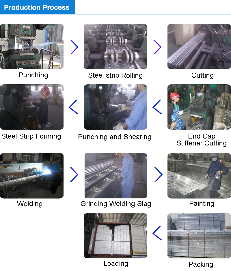 adto steel plank production process.jpg